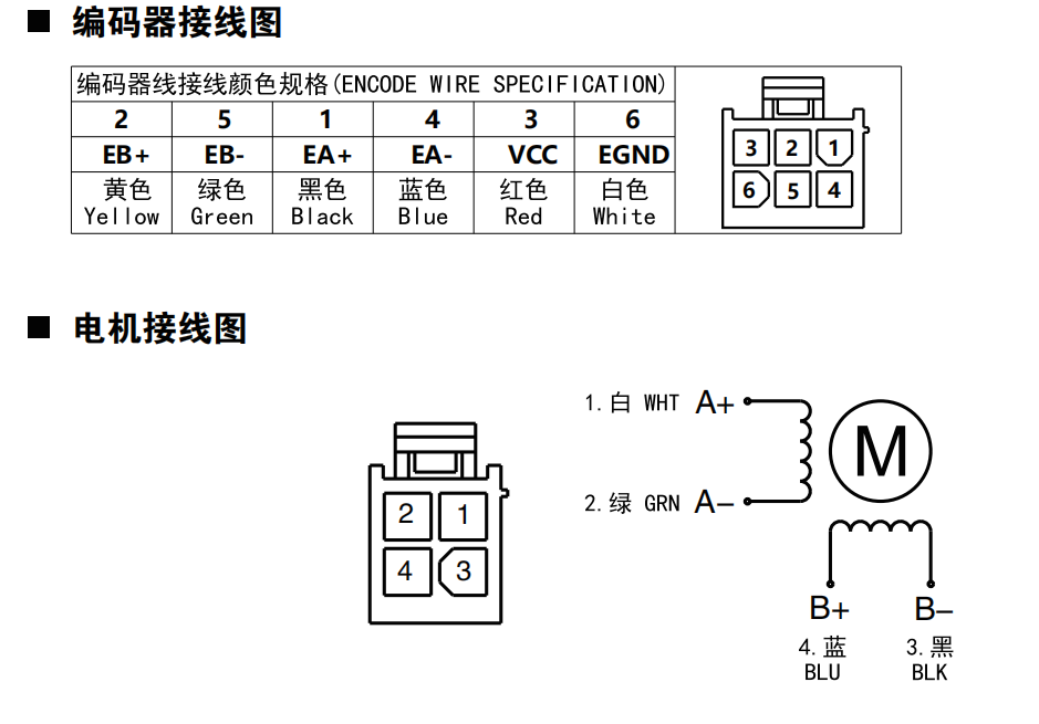 42-57-60-86閉環電機、編碼器接線圖.png