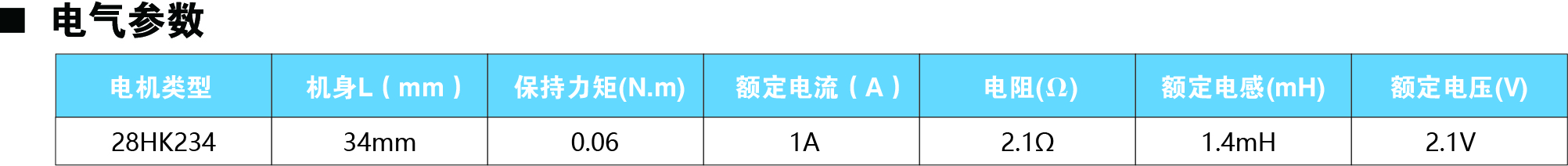 28HK234參數.jpg