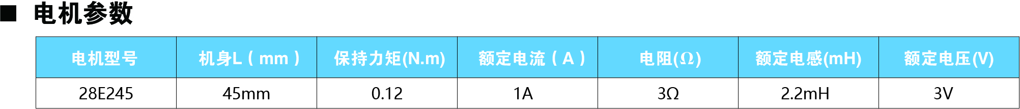 28E245參數.jpg