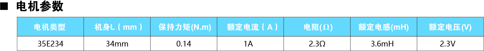 35E234參數(shù).jpg