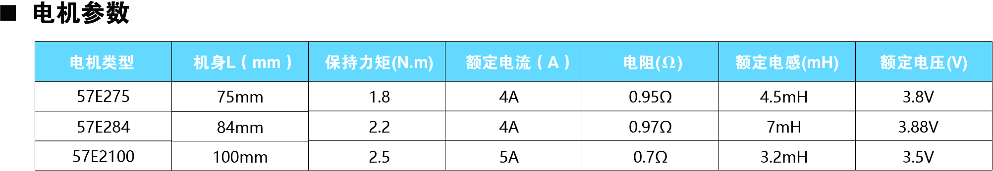 57E275參數圖.jpg