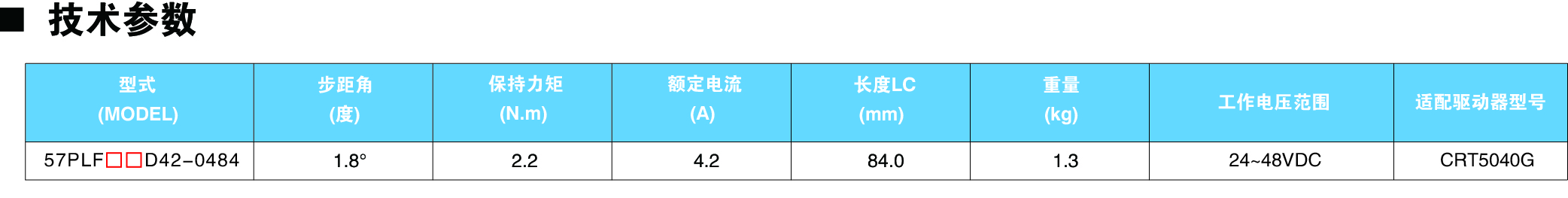 57PLFXX D42-0484減速電機參數圖.jpg