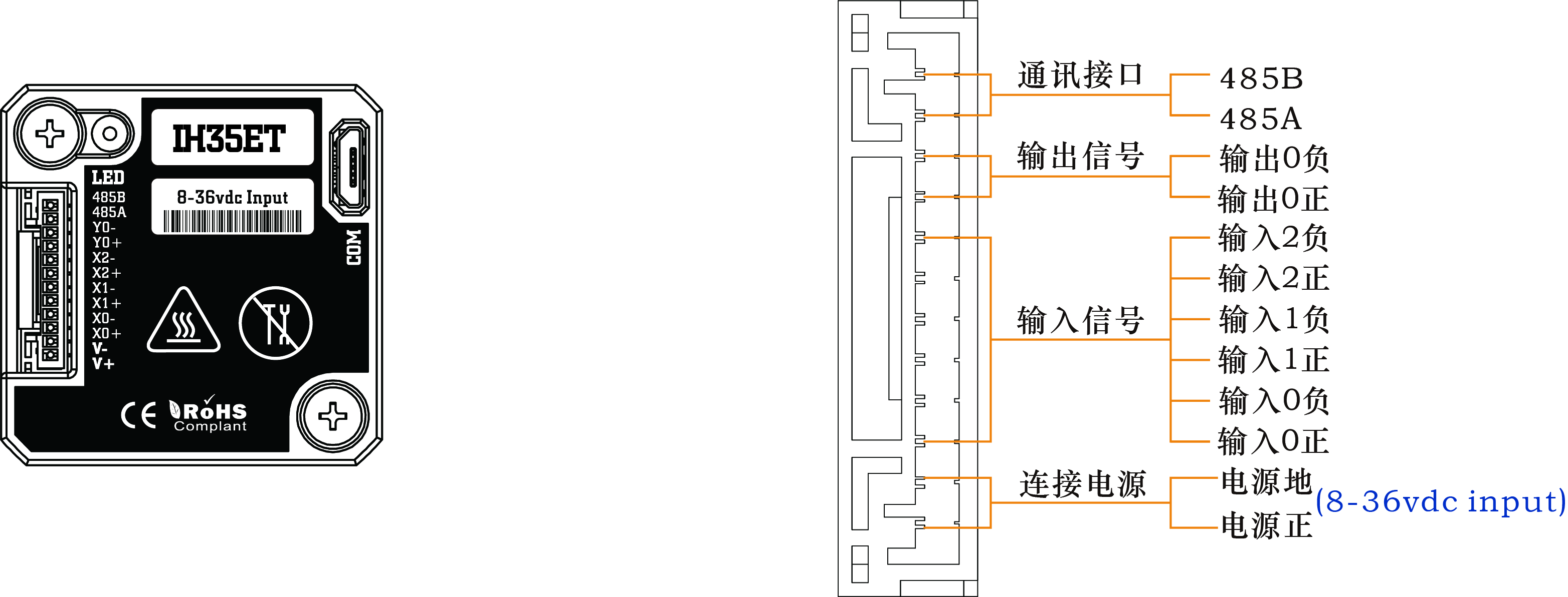 IH35ET說明圖.jpg